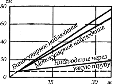 Глаз и Солнце - _26.png