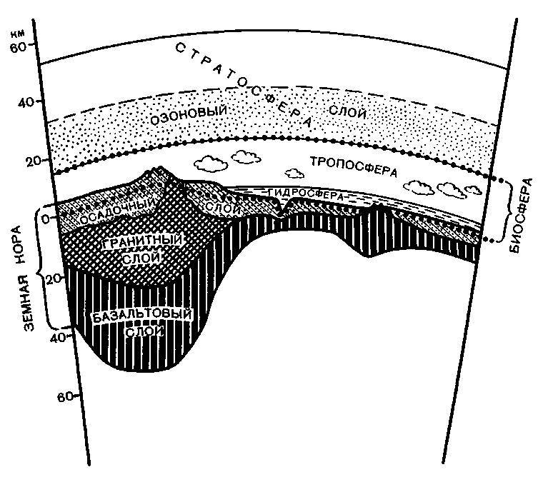 Глобус 1976 - _12.jpg