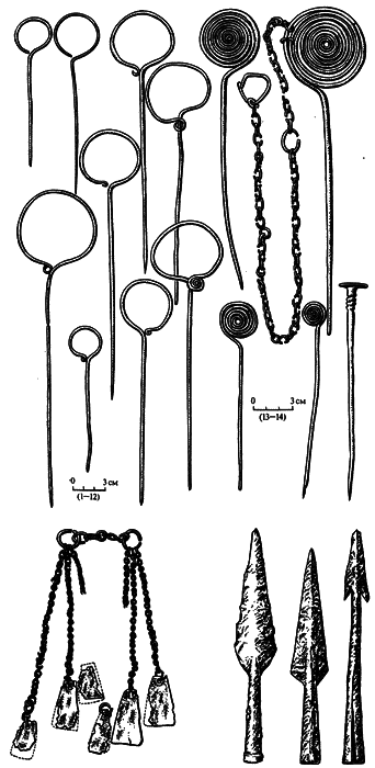 Киевская Русь и русские княжества XII-XIII вв. Происхождение Руси и становление ее государственности - i_014.png