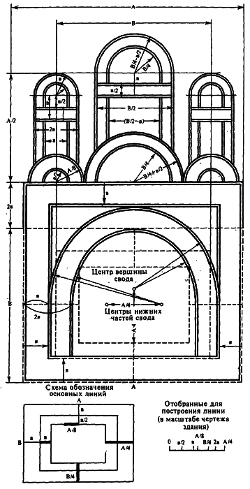 Киевская Русь и русские княжества XII-XIII вв. Происхождение Руси и становление ее государственности - i_137.png
