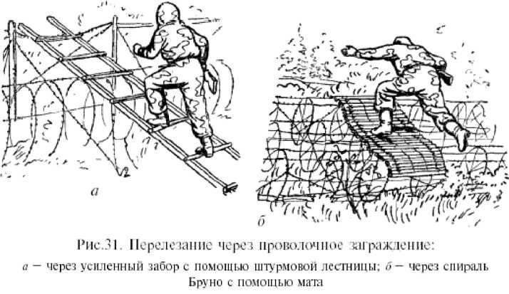 Физическая подготовка разведчика - _27.jpg