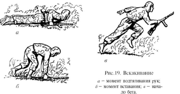 Физическая подготовка разведчика - _18.jpg