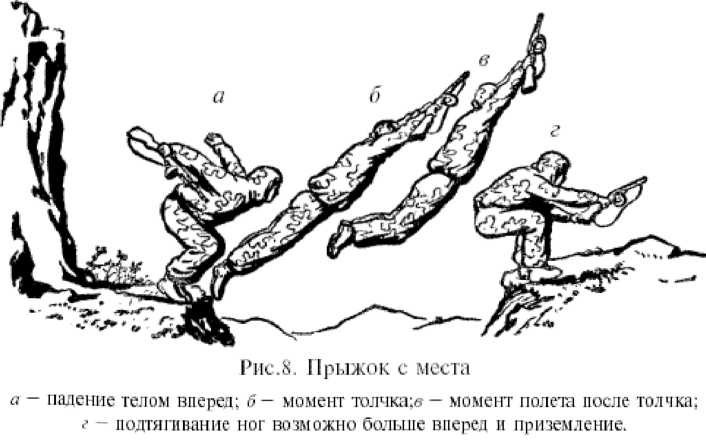Физическая подготовка разведчика - _8.jpg