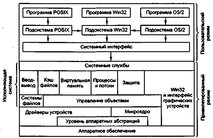 Секреты и ложь. Безопасность данных в цифровом мире - pic_10_3.jpg