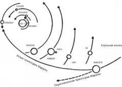 Космический код - pic_27.jpg