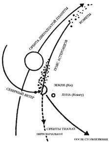 Космический код - pic_28.jpg