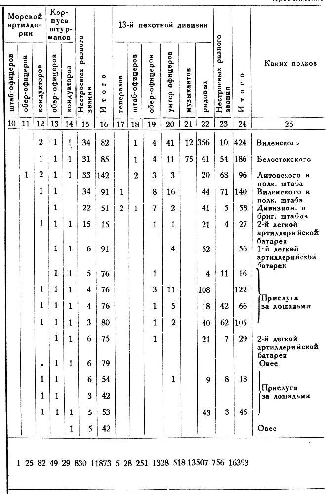 Адмирал Нахимов - _92.jpg