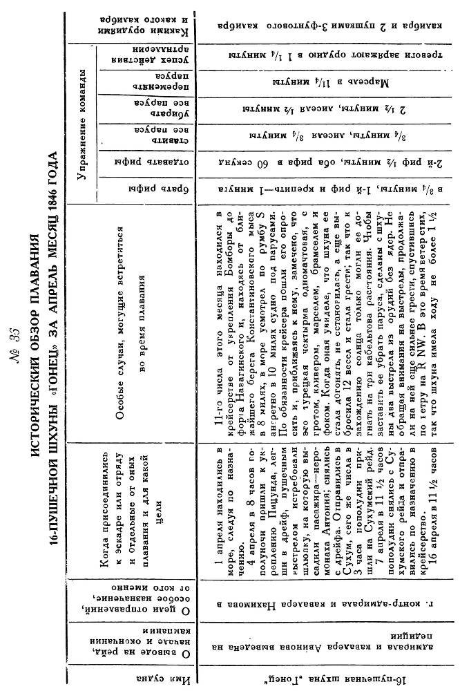 Адмирал Нахимов - _62.jpg