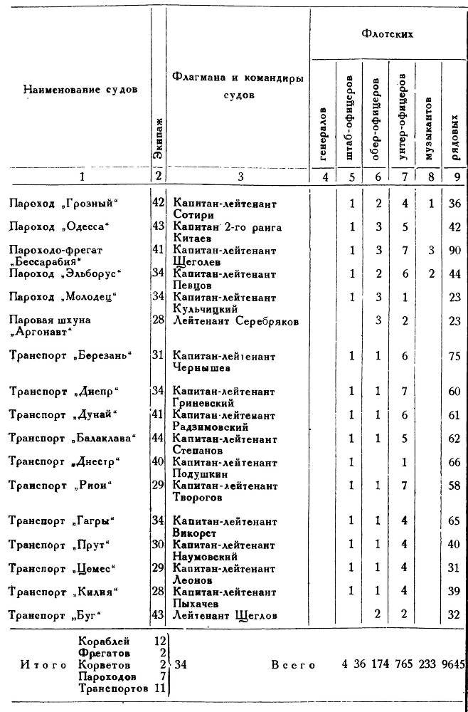 Адмирал Нахимов - _91.jpg
