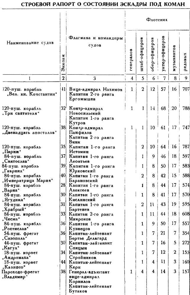 Адмирал Нахимов - _89.jpg