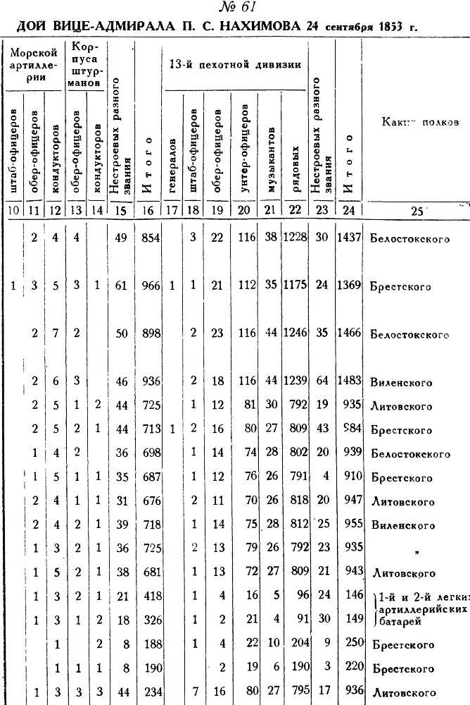 Адмирал Нахимов - _90.jpg
