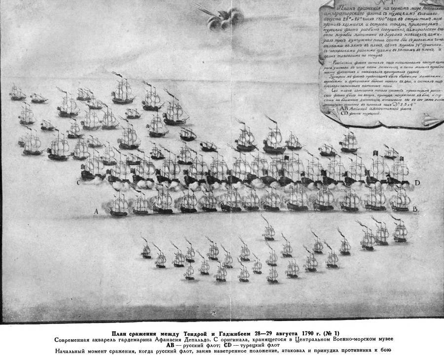 Адмирал Ушаков. Том 1, часть 1 - _356.jpg