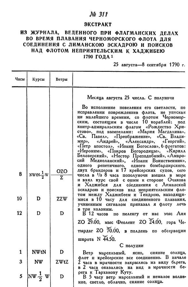Адмирал Ушаков. Том 1, часть 2 - _12.jpg