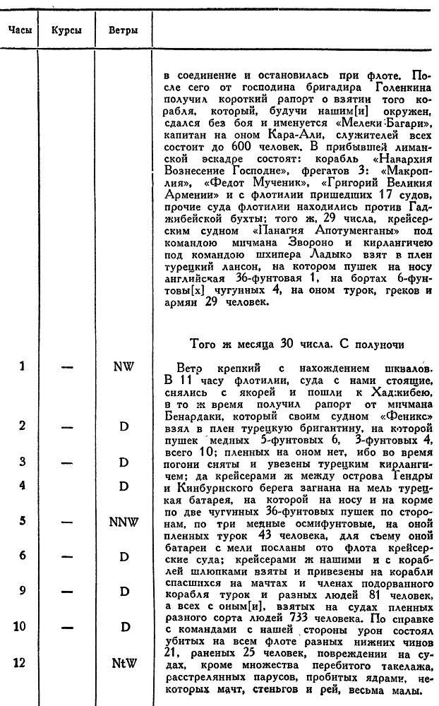 Адмирал Ушаков. Том 1, часть 2 - _20.jpg