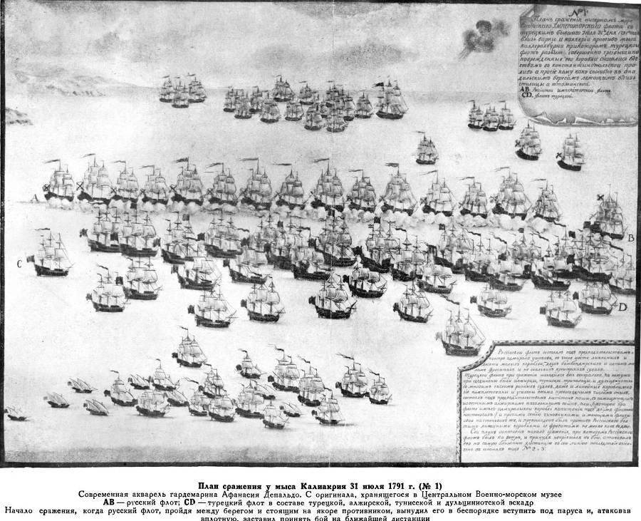 Адмирал Ушаков. Том 1, часть 2 - _230.jpg