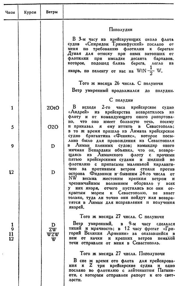 Адмирал Ушаков. Том 1, часть 2 - _146.jpg