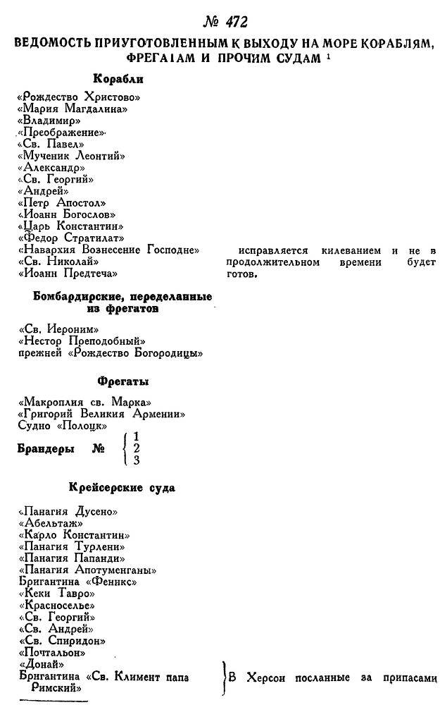 Адмирал Ушаков. Том 1, часть 2 - _219.jpg