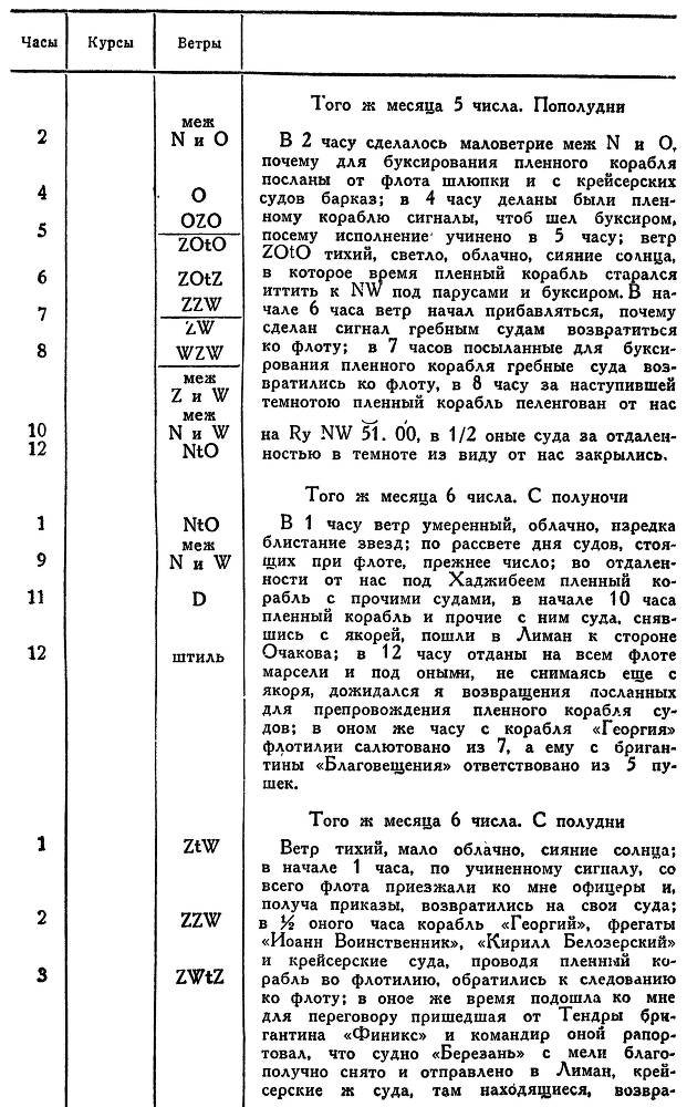Адмирал Ушаков. Том 1, часть 2 - _27.jpg