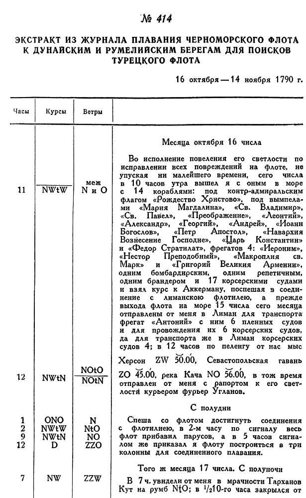 Адмирал Ушаков. Том 1, часть 2 - _139.jpg