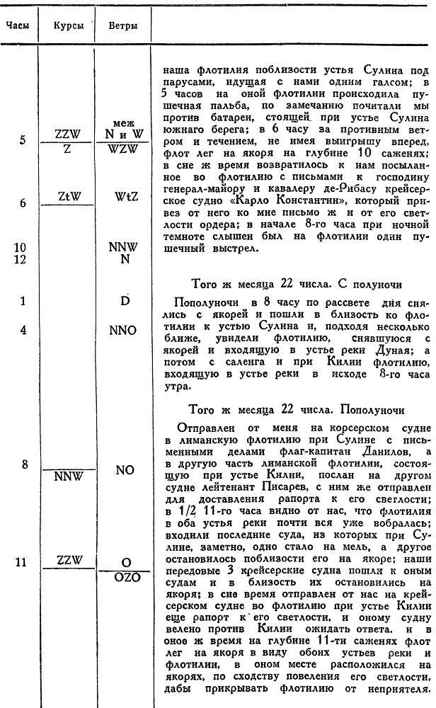 Адмирал Ушаков. Том 1, часть 2 - _143.jpg