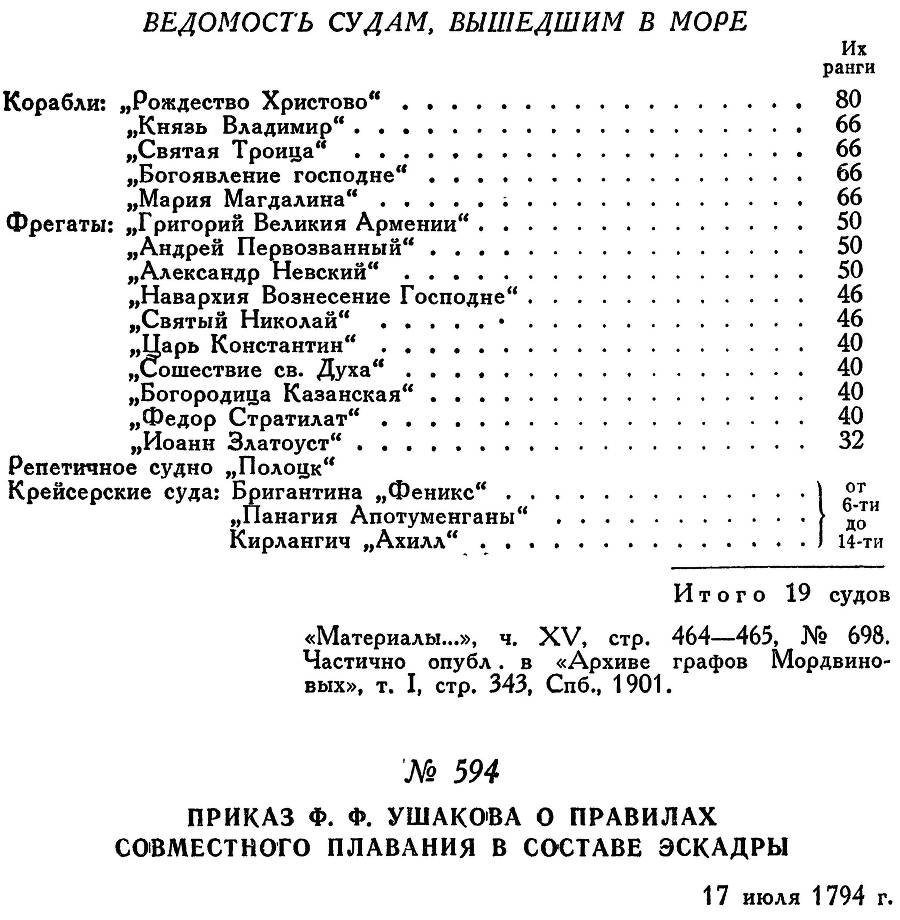 Адмирал Ушаков. Том 1, часть 2 - _353.jpg