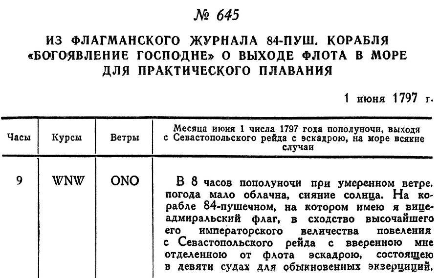 Адмирал Ушаков. Том 1, часть 2 - _409.jpg