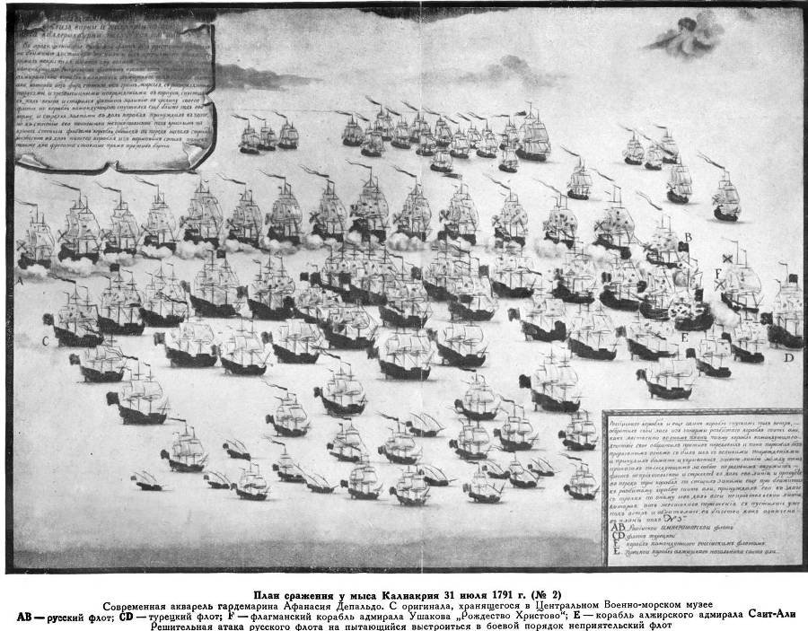 Адмирал Ушаков. Том 1, часть 2 - _240.jpg