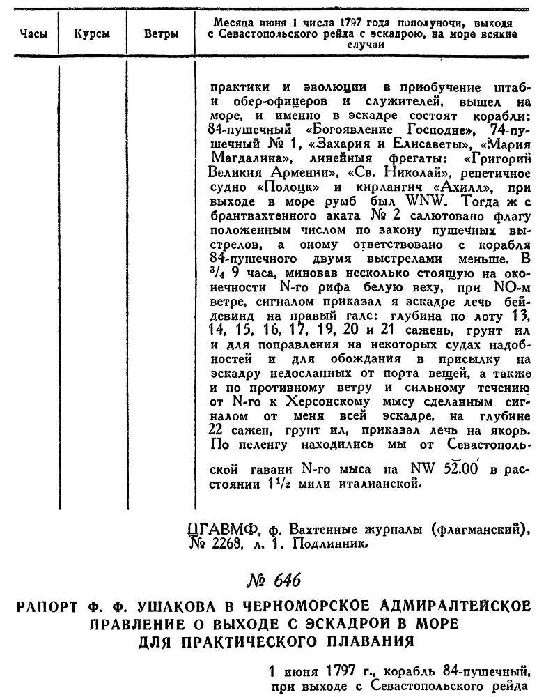 Адмирал Ушаков. Том 1, часть 2 - _410.jpg