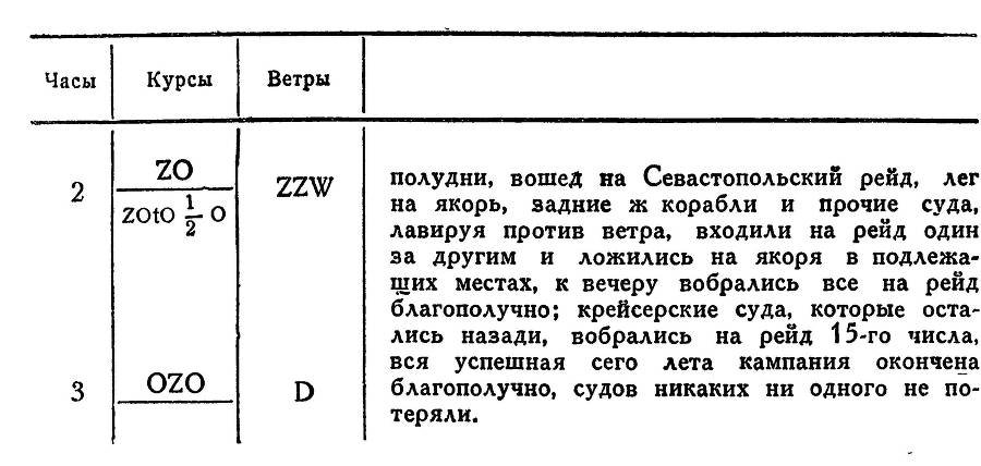 Адмирал Ушаков. Том 1, часть 2 - _154.jpg