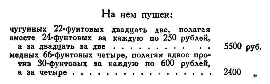 Адмирал Ушаков. Том 1, часть 2 - _77.jpg