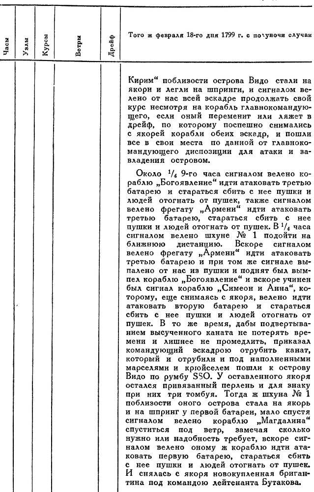 Адмирал Ушаков. Том 2, часть 2 - _118.jpg