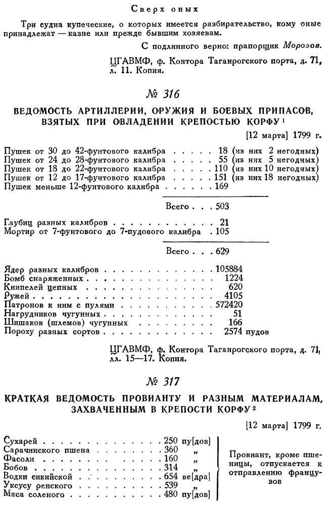 Адмирал Ушаков. Том 2, часть 2 - _162.jpg