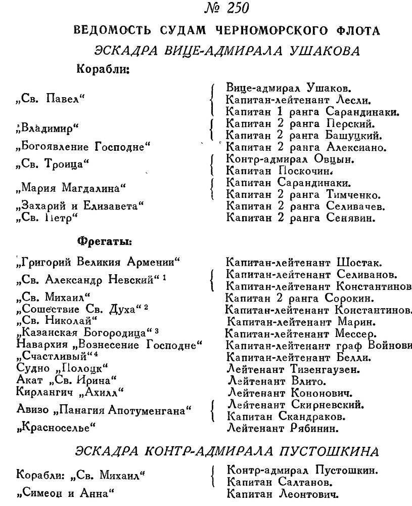 Адмирал Ушаков. Том 2, часть 2 - _53.jpg