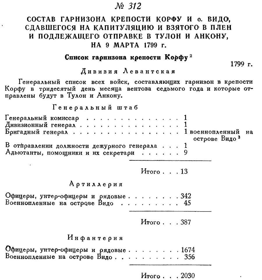 Адмирал Ушаков. Том 2, часть 2 - _158.jpg