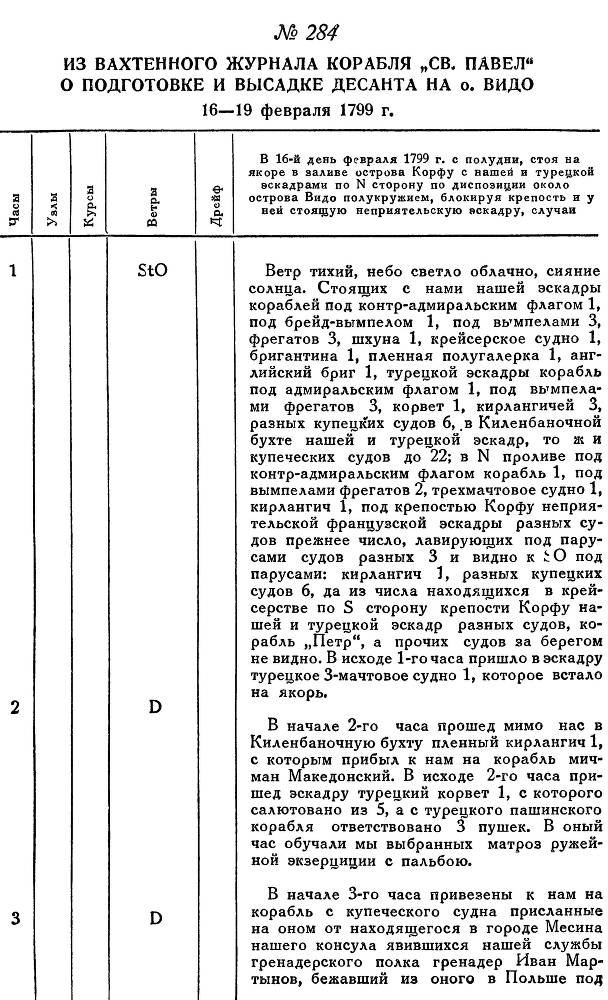 Адмирал Ушаков. Том 2, часть 2 - _106.jpg