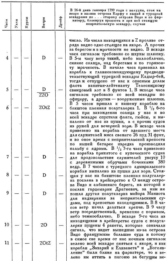 Адмирал Ушаков. Том 2, часть 2 - _86.jpg