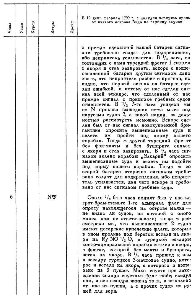 Адмирал Ушаков. Том 2, часть 2 - _125.jpg