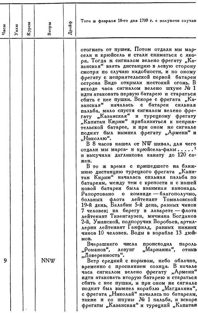 Адмирал Ушаков. Том 2, часть 2 - _117.jpg