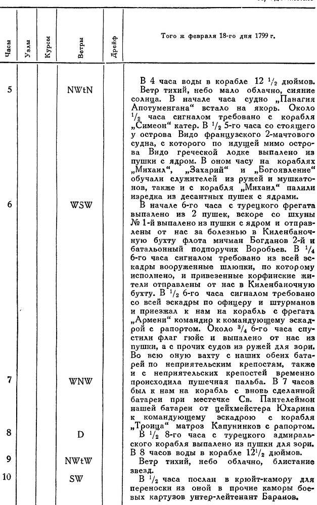 Адмирал Ушаков. Том 2, часть 2 - _114.jpg