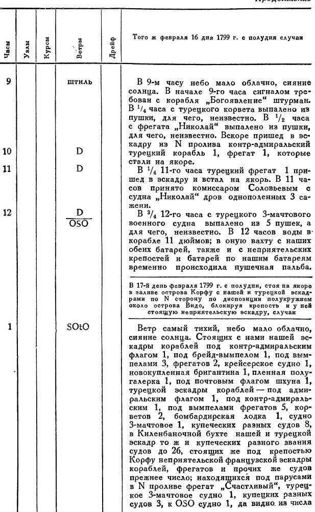 Адмирал Ушаков. Том 2, часть 2 - _109.jpg