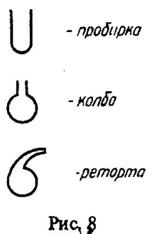 Скоростное конспектирование - image007.png