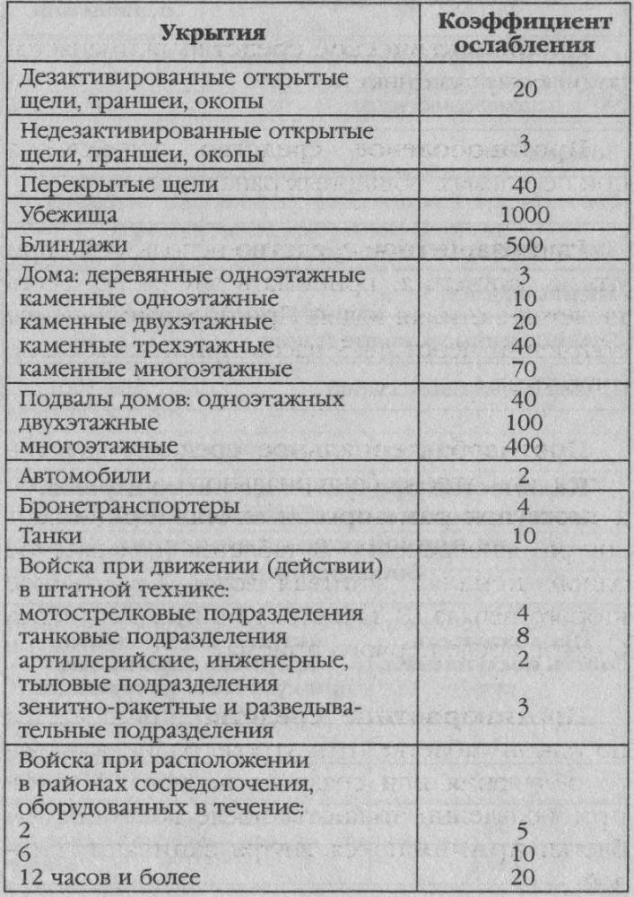 Ядерная зима. Дожить до рассвета! - i_002.jpg