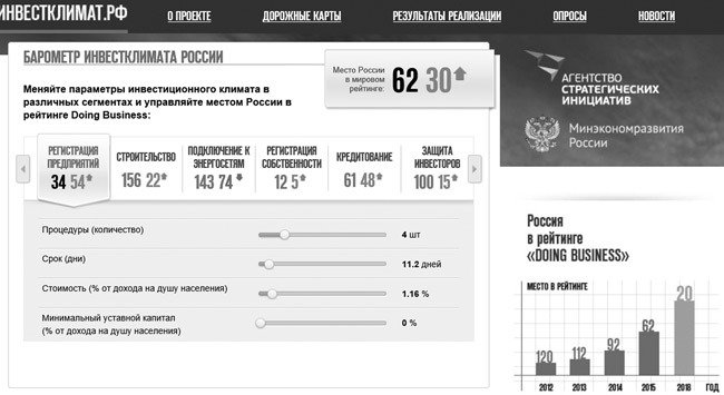 Госслужба на 100%. Как все устроено - i_002.jpg