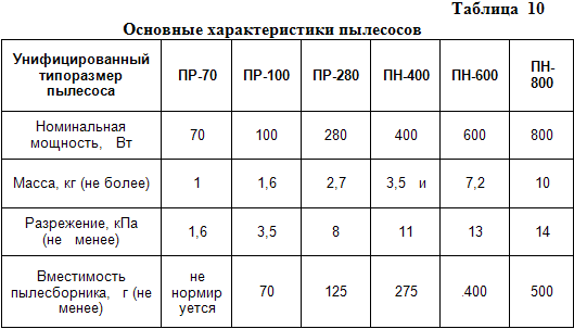 Домашний электрик - i_041.png