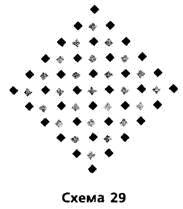 Путеводитель по методологии Организации, Руководства и Управления - _31.png