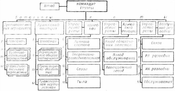 Борьба с вертолетами - i_012.jpg