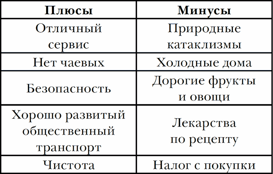 Русский дух в стране самураев. Жизнь в Японии от первого лица - i_030.png