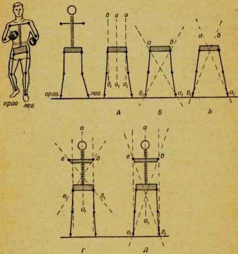 Быстрота в боксе - _12.jpg