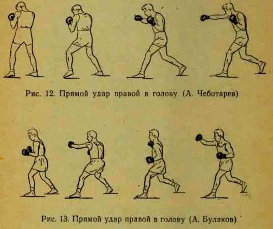 Быстрота в боксе - _13.jpg