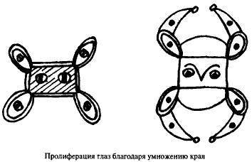 Капитализм и шизофрения. Книга 2. Тысяча плато - _12.jpg